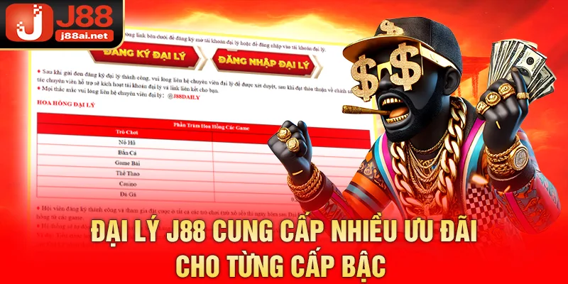 Đại Lý J88 - Bước Đệm Để Chinh Phục Thế Giới Cá Cược Đại lý j88 cung cấp nhiều ưu đãi cho từng cấp bậc